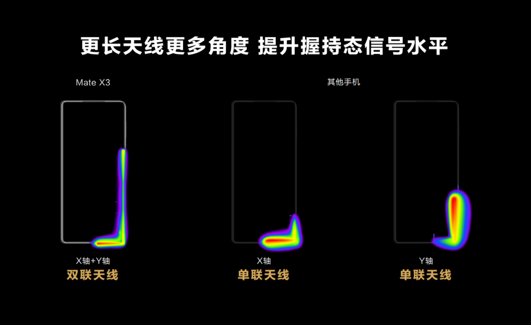 华为取消屏幕上的小圆点_华为手机屏幕上的小圆点怎么取消_华为手机怎么关掉屏幕小圆点