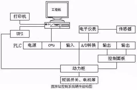 怪物猎人p3上位下位_下位机