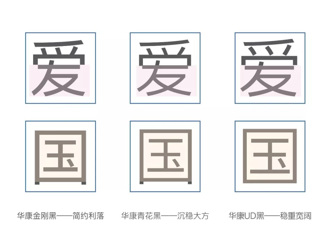 小四号字体对应的数字_数字小字体_数字印章字体