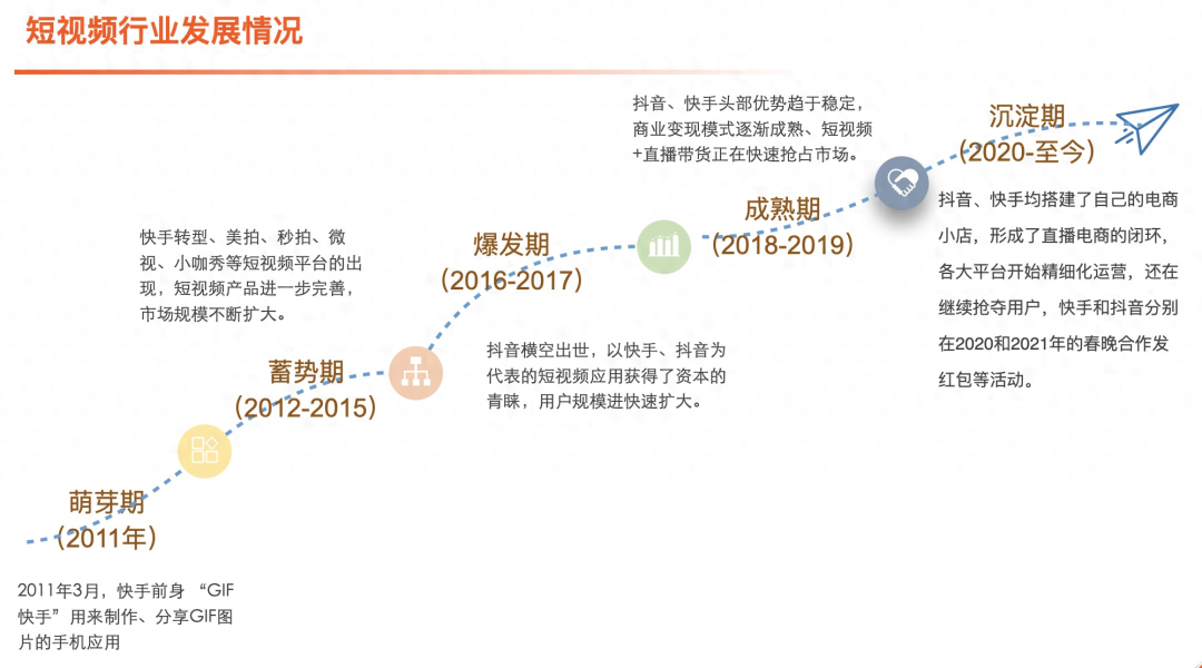 视频微信长发分钟以上怎么发_微信怎么发长视频2分钟以上的_微信朋友发长视频十分钟