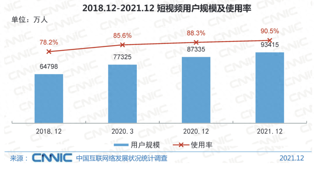 微信怎么发长视频2分钟以上的_微信朋友发长视频十分钟_视频微信长发分钟以上怎么发