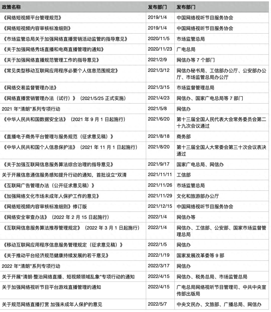 微信怎么发长视频2分钟以上的_视频微信长发分钟以上怎么发_微信朋友发长视频十分钟