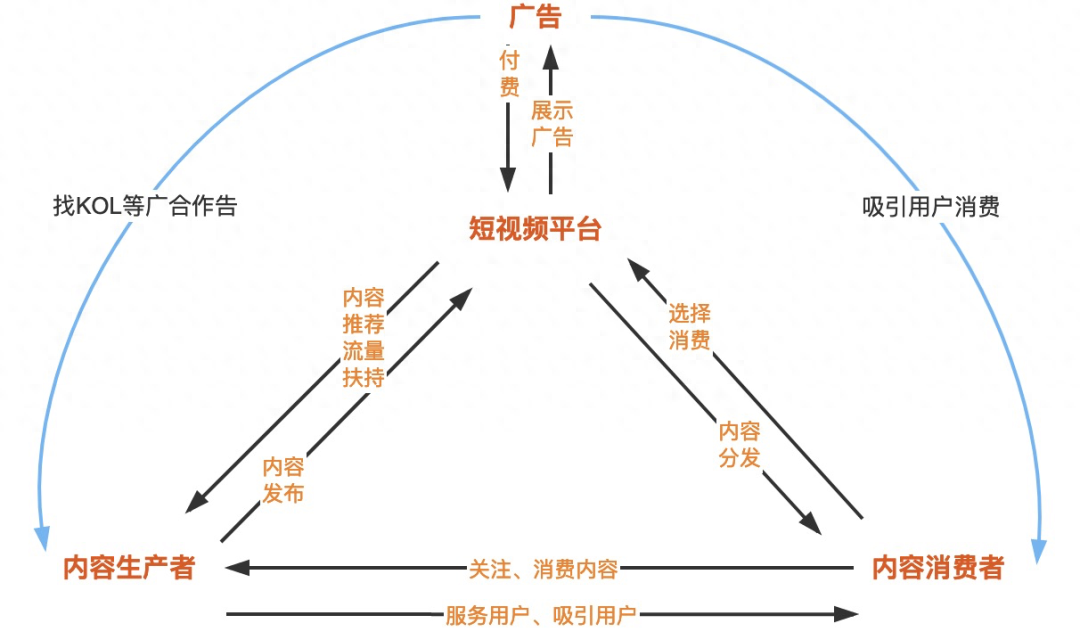 视频微信长发分钟以上怎么发_微信朋友发长视频十分钟_微信怎么发长视频2分钟以上的