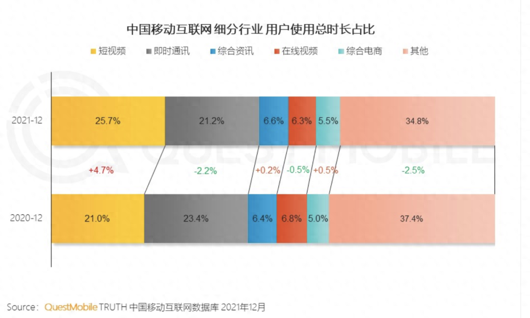 视频微信长发分钟以上怎么发_微信朋友发长视频十分钟_微信怎么发长视频2分钟以上的