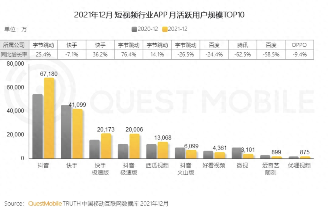 微信怎么发长视频2分钟以上的_视频微信长发分钟以上怎么发_微信朋友发长视频十分钟