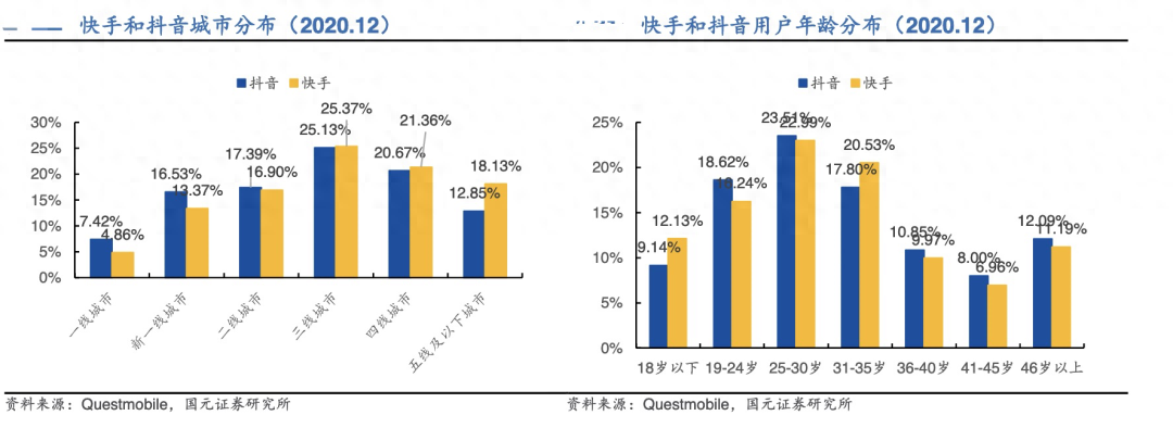 视频微信长发分钟以上怎么发_微信怎么发长视频2分钟以上的_微信朋友发长视频十分钟