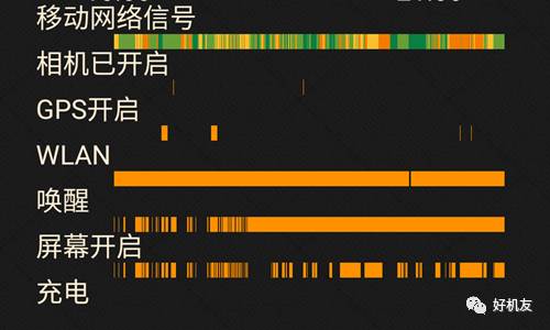 手机快充在哪里设置?_手机充手机怎么设置_手机充电设置在哪里设置