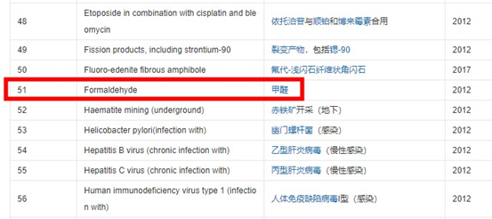 自粘墙纸有多大的危害有甲醛吗?_自贴墙纸的甲醛多久可以入住_有多大甲醛危害墙纸自粘的