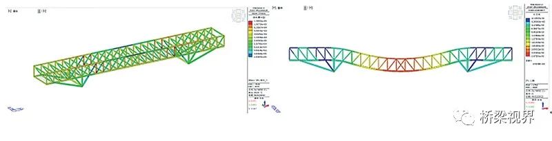 桥梁的基本结构图_风景油画的基本构图_人像摄影7个基本构图