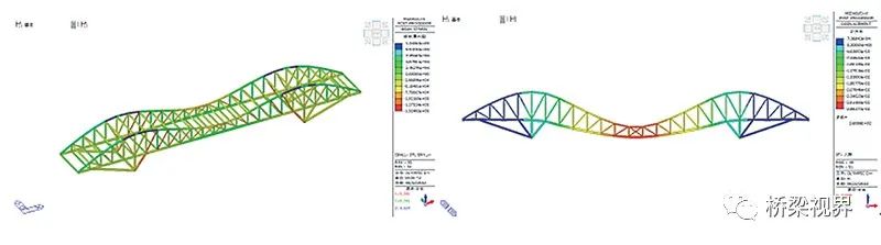 人像摄影7个基本构图_桥梁的基本结构图_风景油画的基本构图