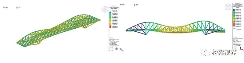 风景油画的基本构图_人像摄影7个基本构图_桥梁的基本结构图