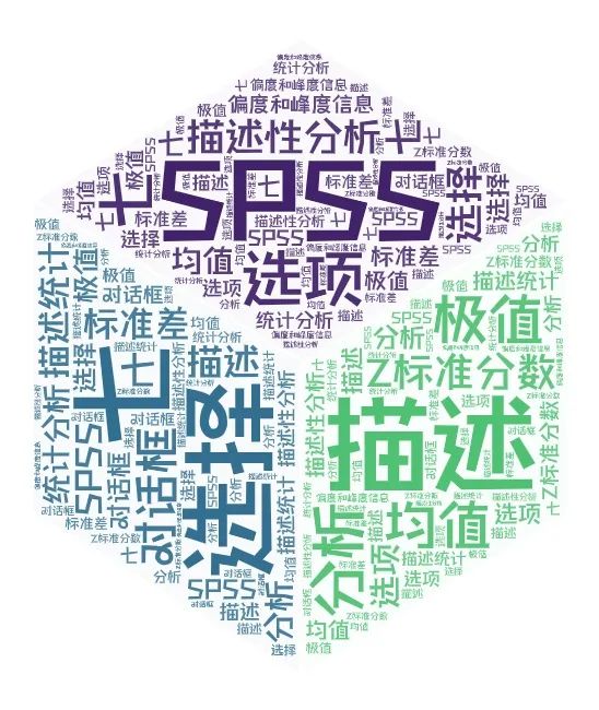 spss中介结果分析描述_spss通径分析结果分析_spss描述性统计分析