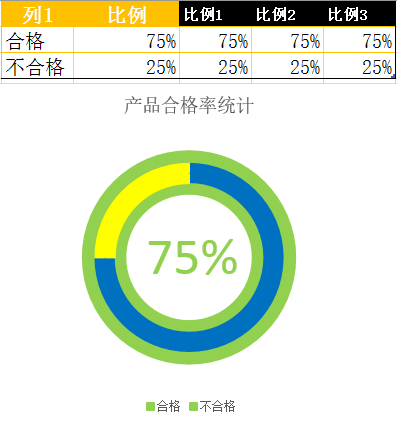 文档属性在哪里设置_word文档属性_文档属性编辑在哪