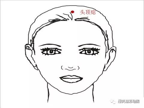 眉头右边有痣的女人_右眉眉头有痣的女人好不好_右眉头有痣的女人命运