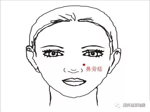 眉头右边有痣的女人_右眉头有痣的女人命运_右眉眉头有痣的女人好不好