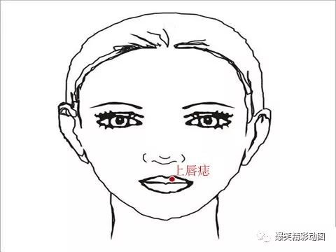 右眉头有痣的女人命运_右眉眉头有痣的女人好不好_眉头右边有痣的女人