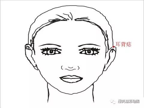 右眉眉头有痣的女人好不好_右眉头有痣的女人命运_眉头右边有痣的女人