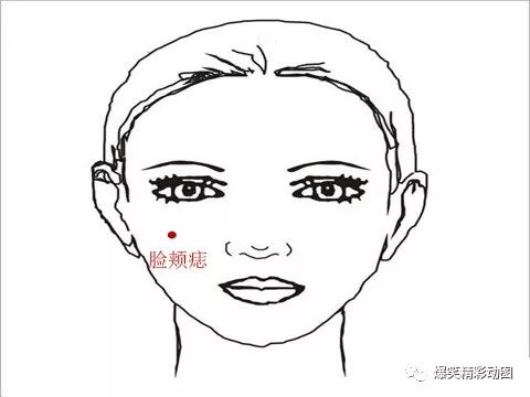 右眉眉头有痣的女人好不好_右眉头有痣的女人命运_眉头右边有痣的女人