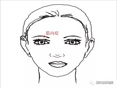 右眉眉头有痣的女人好不好_右眉头有痣的女人命运_眉头右边有痣的女人