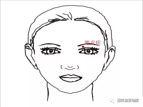 眉头右边有痣的女人_右眉眉头有痣的女人好不好_右眉头有痣的女人命运