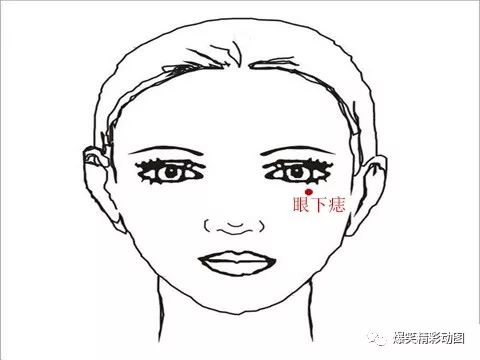 右眉头有痣的女人命运_眉头右边有痣的女人_右眉眉头有痣的女人好不好