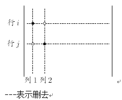 矩阵相乘得到的是什么_矩阵相乘怎么算_矩阵相乘的求法