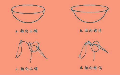 能看隐形墨水的眼镜_隐形眼镜正反_怎么分隐形眼睛的正反