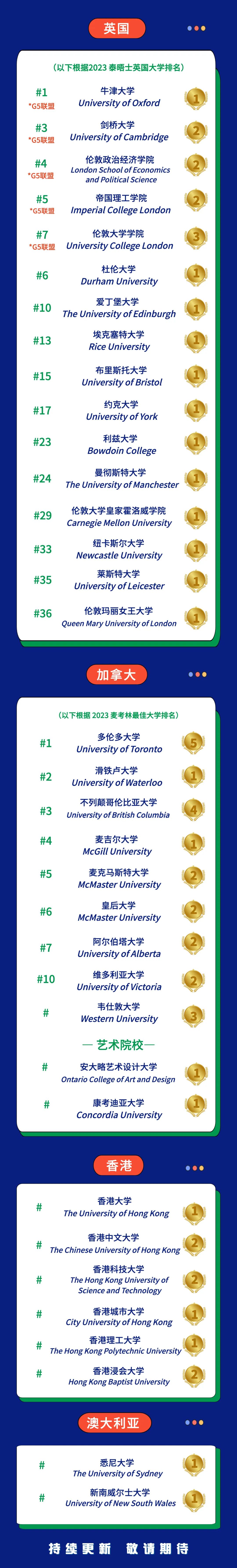 出国签证申请流程_出国签证申请_出国签证申请表模板