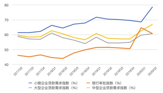 央行征信中心查询个人信用报告_央行征信中心网站官网登录_央行征信中心