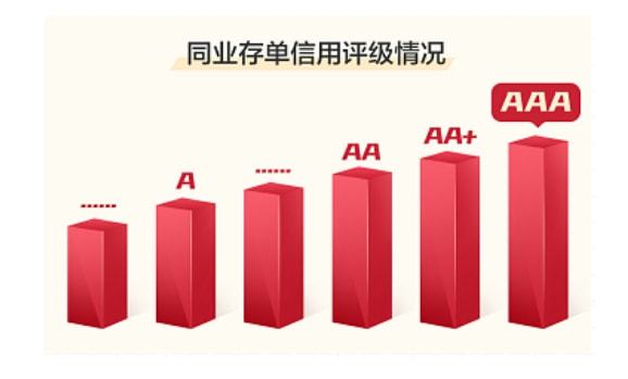 央行征信中心_央行征信中心查询个人信用报告_央行征信中心网站官网登录