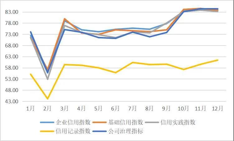 央行征信中心_央行征信中心网站官网登录_央行征信中心查询个人信用报告