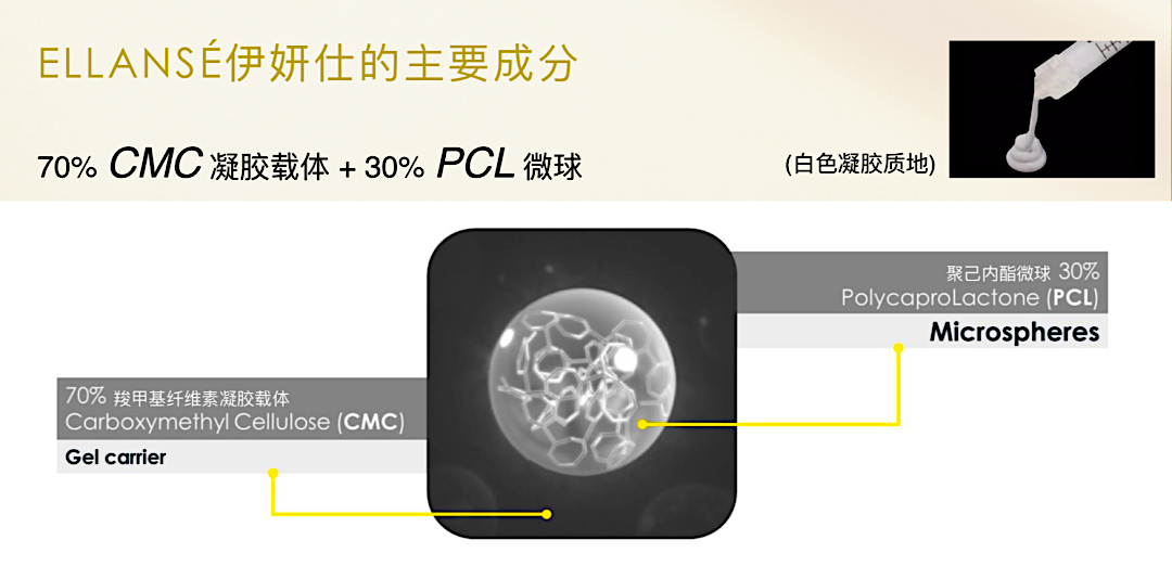 打蛋白针有什么作用_蛋白针有副作用吗_蛋白针有用吗