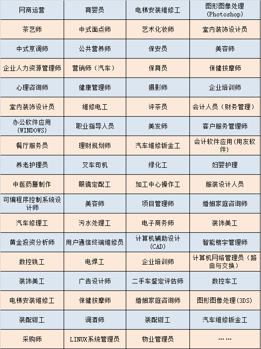 居住证东莞怎么办理_居住证东莞办理要多久_东莞居住证怎么办理