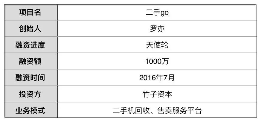 卖手机估价高_买手机估价_卖手机估价