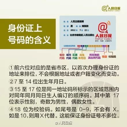 身份证反面_本人身份证反面_正面反面身份证照片