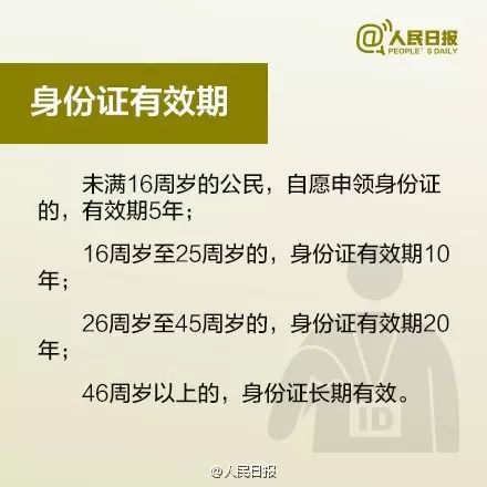 正面反面身份证照片_身份证反面_本人身份证反面