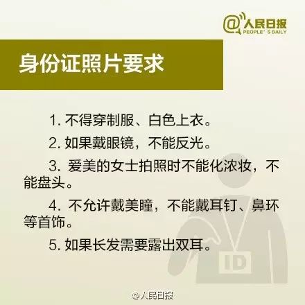 正面反面身份证照片_本人身份证反面_身份证反面