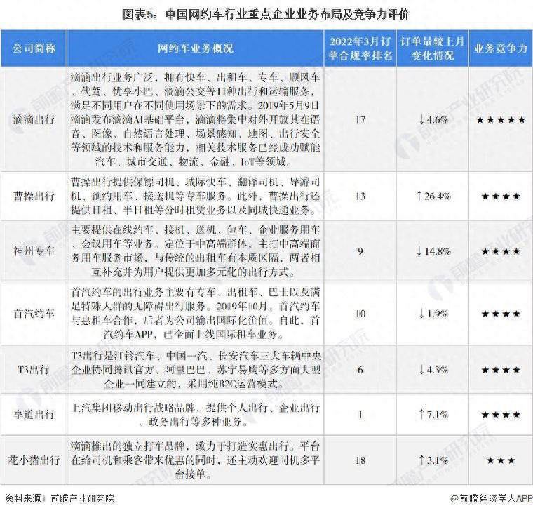 微信滴滴打车怎么付款_滴滴滴打车微信支付流程_付款滴滴打车微信怎么付