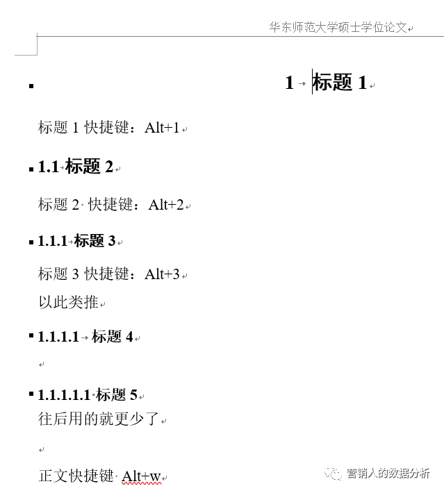 论文中上标打在符号前还是后_论文上标怎么打_论文上标号怎么打