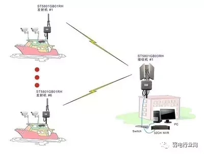 放大器信号不好怎么办_信号放大器连接线_repeater信号放大器安装