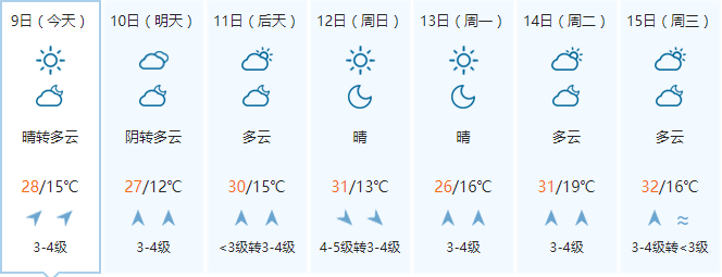 经常吃小龙虾的危害_经常吃小龙虾的危害_经常吃小龙虾的危害