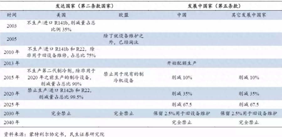 萤石的主要作用_萤石作用_萤石主要用于