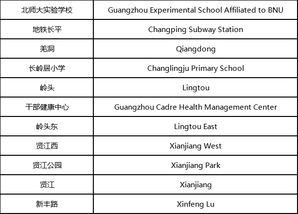 坐地铁到上下九到哪个站下车_去上下九坐几号线地铁_地铁去上下九几号线