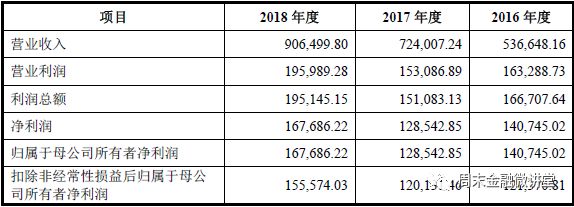 插座面板开关排名品牌_插座开关面板哪个品牌质量好_插座面板开关品牌十大排名