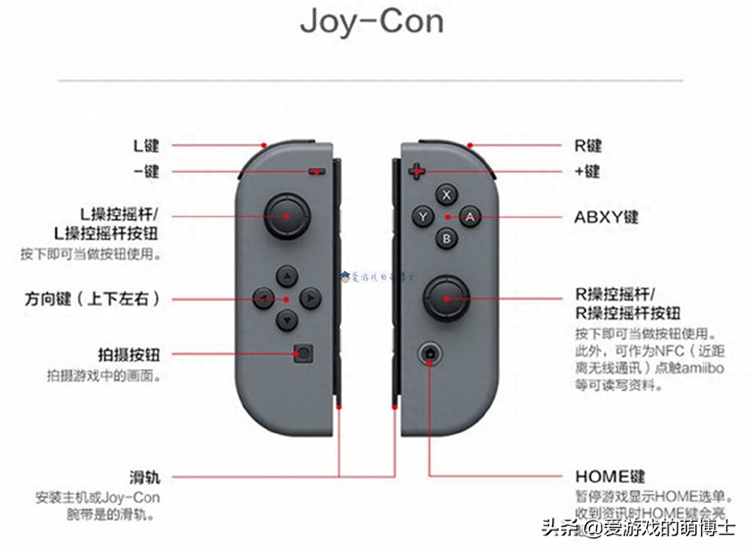 手柄充电电池怎么充电_手柄充电怎么知道满了_switch手柄怎么充电?