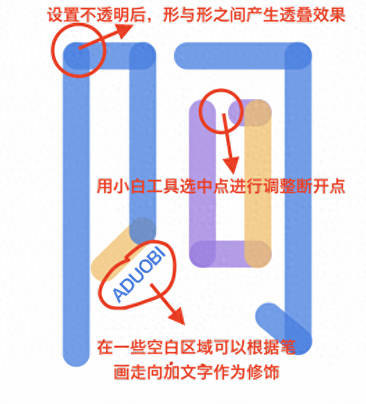 字间距怎么调整ps_ps字体间距如何调整_ps字体间距