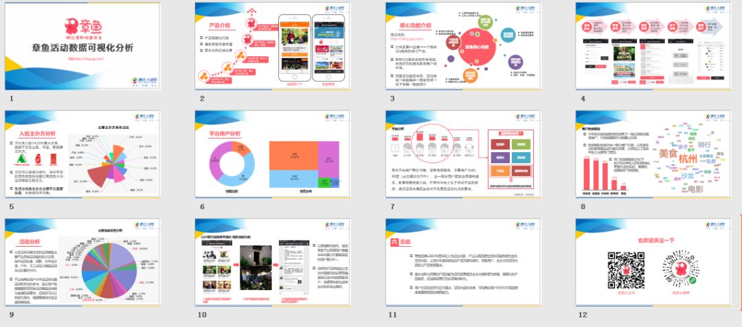 数据分析做什么工作_数据分析怎么做_数据分析做单是干什么的