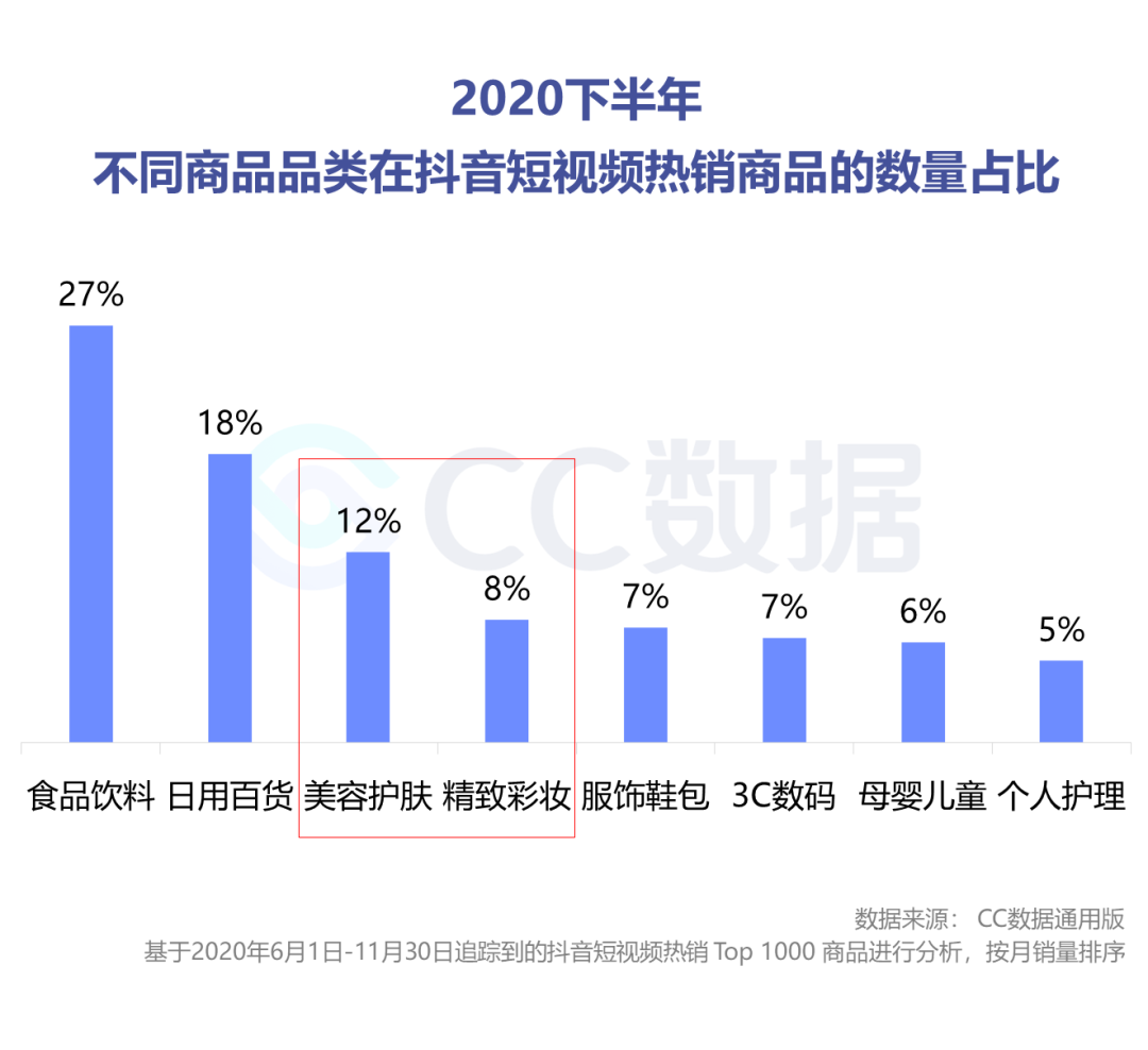 护肤品透亮是什么意思_透真护肤品怎么样_剔透护肤品