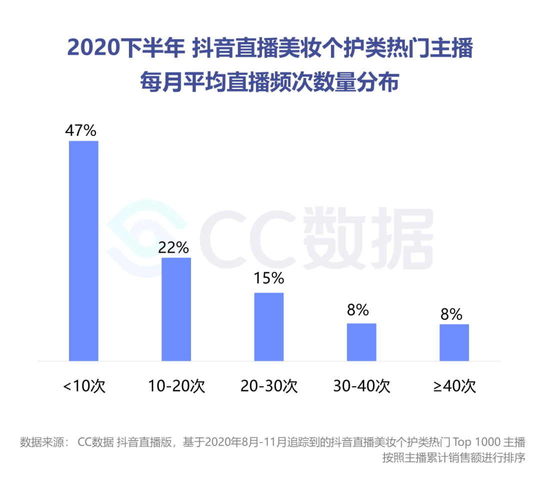 剔透护肤品_透真护肤品怎么样_护肤品透亮是什么意思