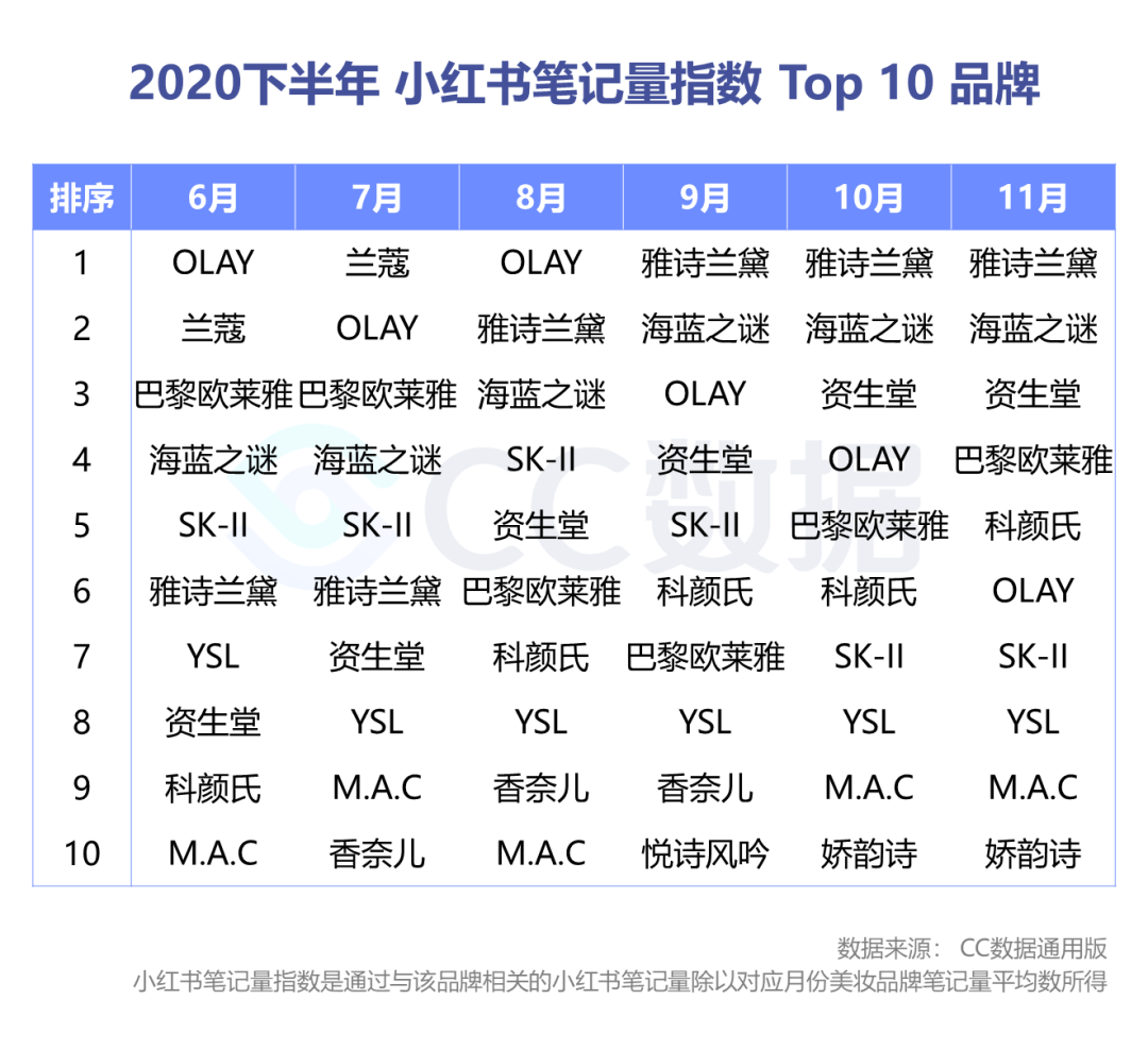 护肤品透亮是什么意思_剔透护肤品_透真护肤品怎么样